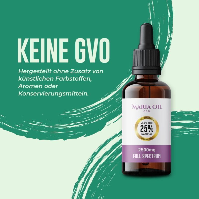 Vollspektrum CBD Öl 25% (2500 mg) – Bild 5