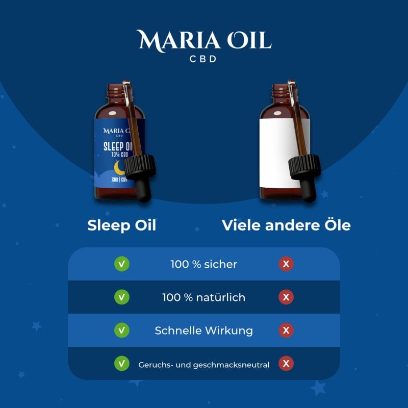 CBD Schlaf-Öl - Sleep Oil – Bild 5