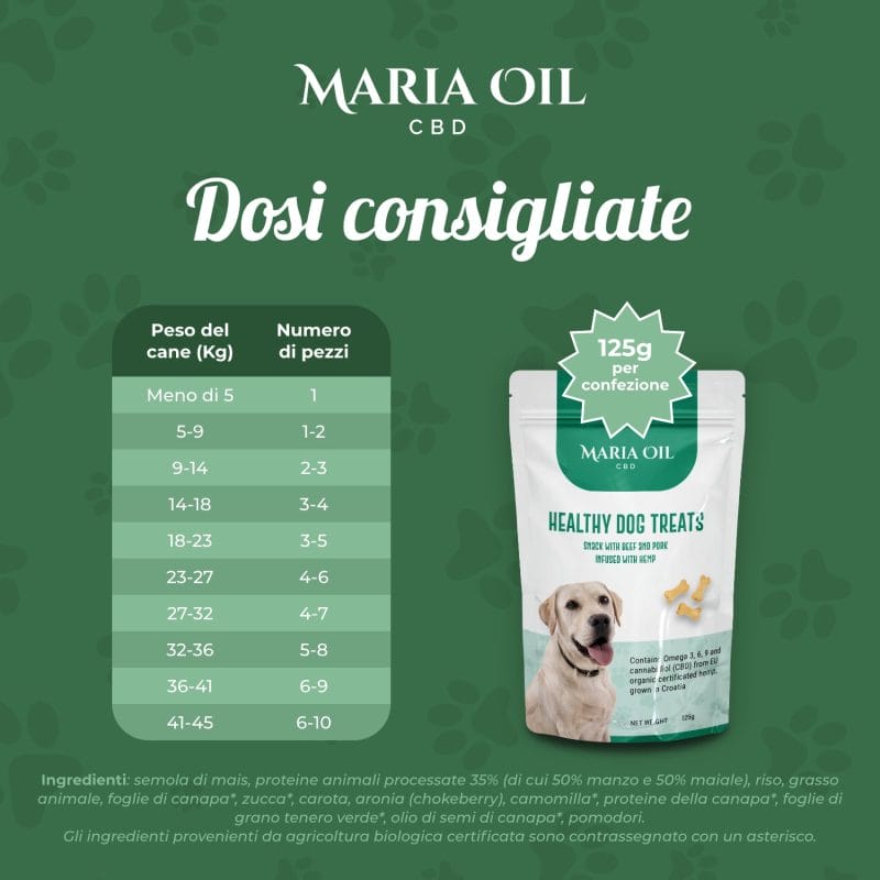CBD-Hundefutter mit Rind- und Schweinefleisch – Bild 7