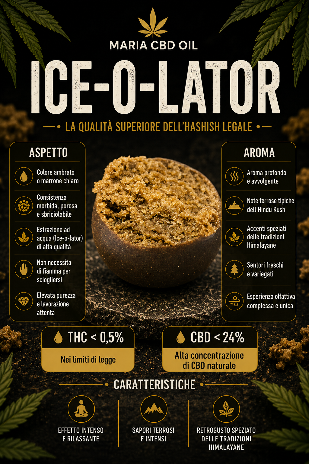 Ice-O-Lator Haschisch – Bild 2