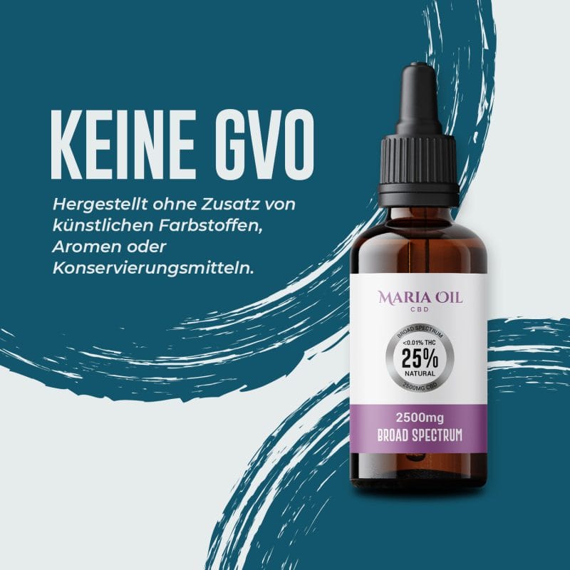 Breitspektrum CBD Öl 25% (2500 mg) – Bild 5