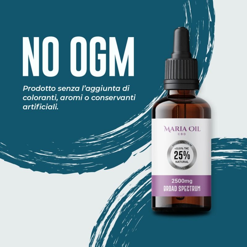 Breitspektrum CBD Öl 25% (2500 mg) – Bild 5