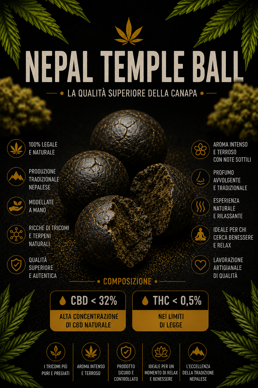 Nepal Temple Ball – Bild 3