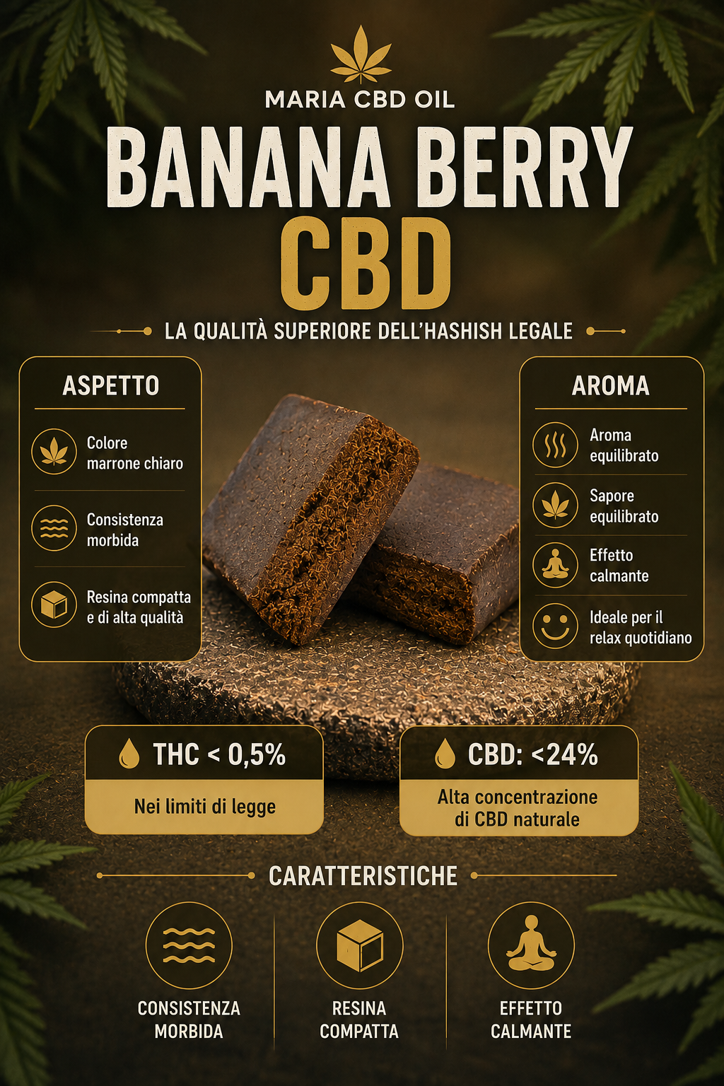 Banana Berry – Bild 2