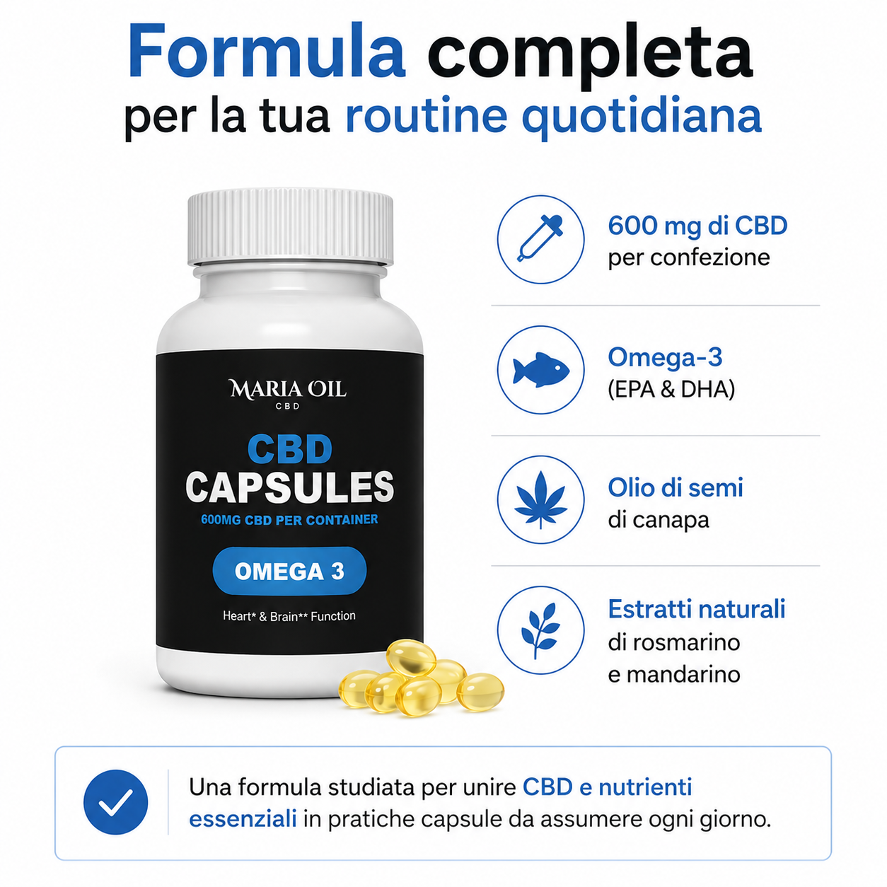 Infografica delle capsule CBD con Omega 3 Maria Oil che mostra la formula con 600 mg di CBD, Omega-3 EPA e DHA, olio di semi di canapa ed estratti naturali di rosmarino e mandarino.